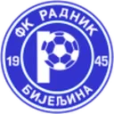 Radnik Bijeljina logo
