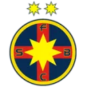 FCSB logo