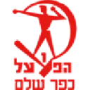 Hapoel Kfar Shalem logo
