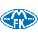 Molde W logo