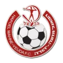 Hapoel Mahane Yehuda logo