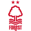 Nottingham Forest logo