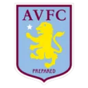 Aston Villa logo