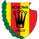 Korona Kielce II logo