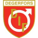 Degerfors logo