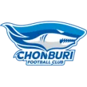 Chonburi FC logo