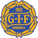 Sundsvall logo
