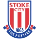 Stoke City logo