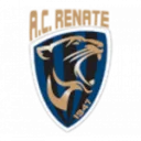 Renate logo