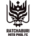 Ratchaburi logo