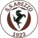 Arezzo logo