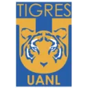 Tigres de la UANL logo