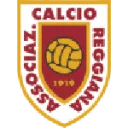Reggiana 1919 logo