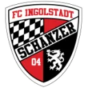 FC Ingolstadt 04 logo