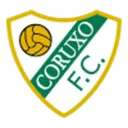 Coruxo logo