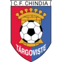 Chindia Targoviste logo