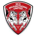 SCG Muangthong United logo