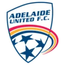 Adelaide United II logo
