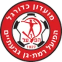 Hapoel Ramat Gan logo