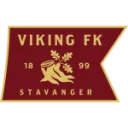 Viking II logo