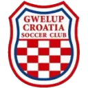Gwelup Croatia II logo