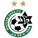 Maccabi Haifa logo