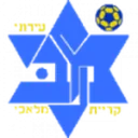 Maccabi Ironi Kiryat Malachi logo